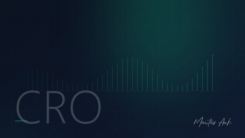 Conversion Rate Optimization article cover: The Danger of Average Scroll Depth: How to Identify If Vital Content Is Being Blindly Skipped