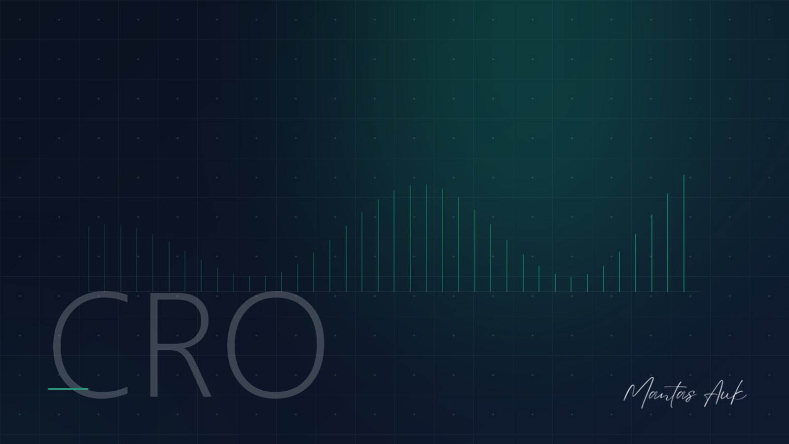 Conversion Rate Optimization article cover: The Danger of Average Scroll Depth: How to Identify If Vital Content Is Being Blindly Skipped