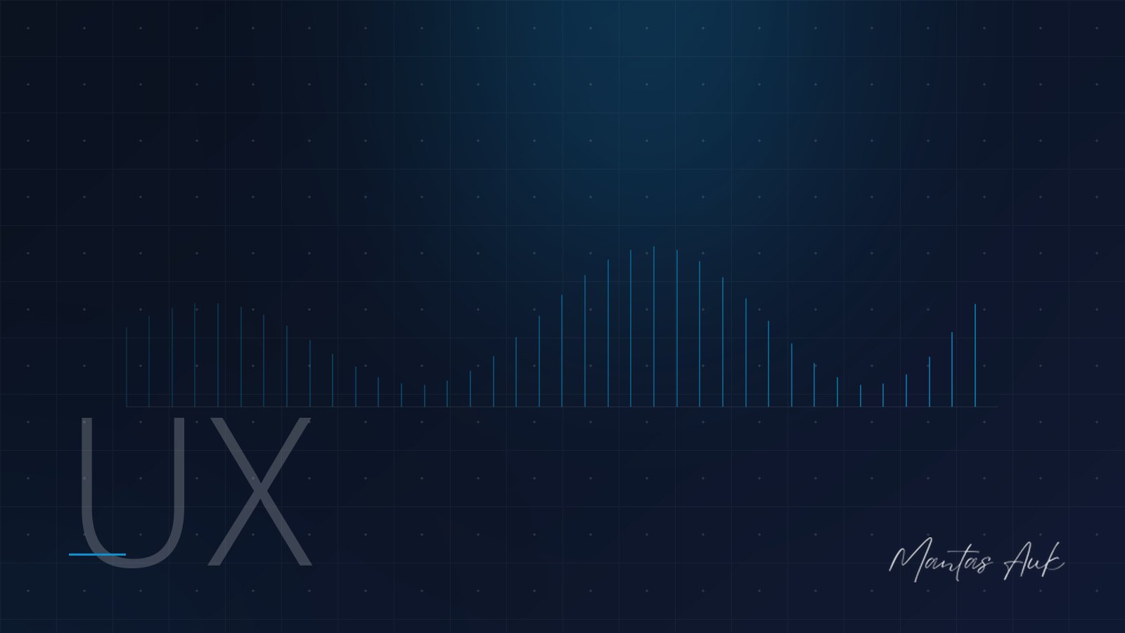 UX Diagnostics article cover: Tracking the Unseen: How to Identify and Fix Dead Clicks on Your Website