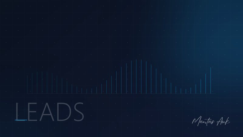 Analytics article cover: Enhanced Conversions for Leads: A Practical Setup Checklist for Service Businesses