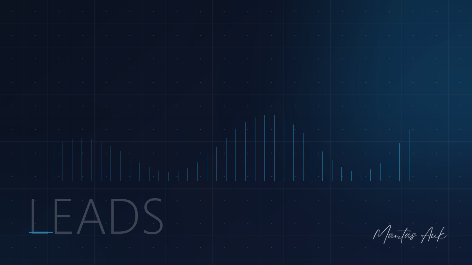 Analytics article cover: Enhanced Conversions for Leads: A Practical Setup Checklist for Service Businesses