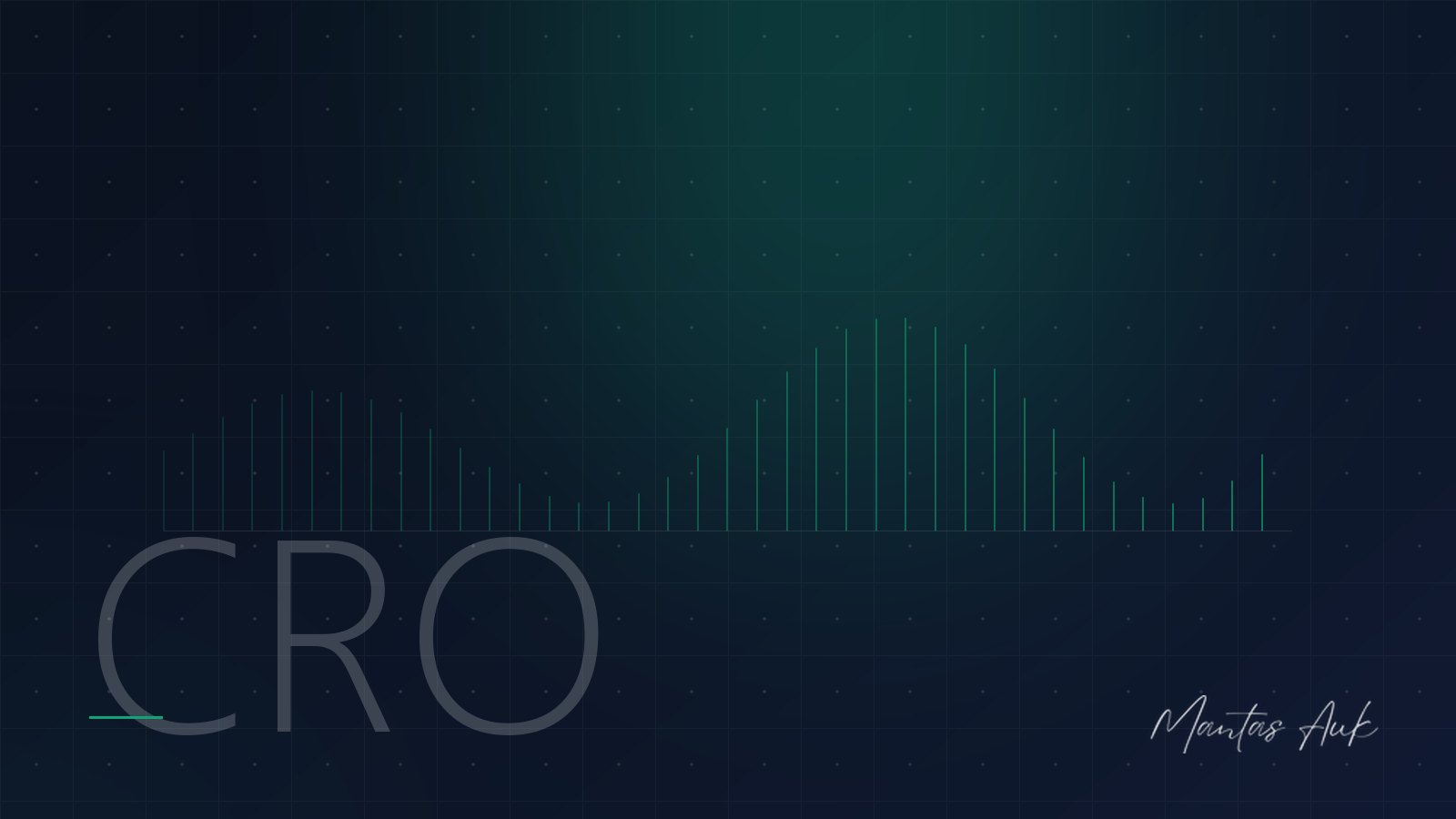 Conversion Rate Optimization article cover: Micro-Animations That Convert: Using Subtle Motion to Guide Users Toward Call-to-Action Buttons