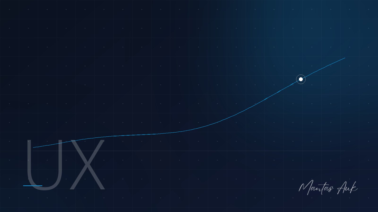 Analytics article cover: Microsoft Clarity Pricing in 2026: Is It Really Free, and What Does It Cost to Use Well?