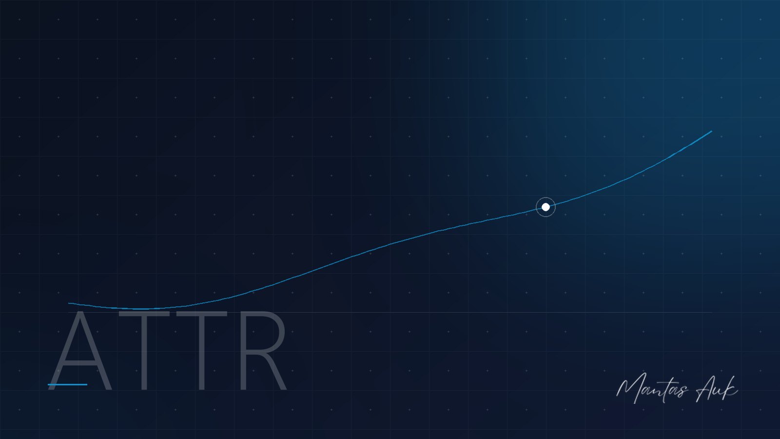 Attribution article cover: Multi-Touch Attribution: Measuring the True Value of Social Ads in a Long Sales Cycle