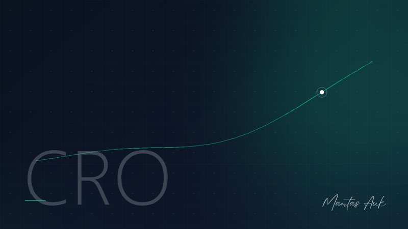 Conversion Rate Optimization article cover: Progressive Profiling: How to Gather Lead Data Across Multiple Visits Without High Bounce