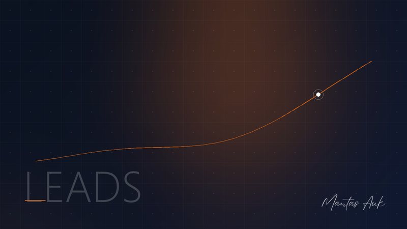 Lead Generation article cover: Bridging the Gap: Why Your Sales Team Thinks Marketing Leads Are Trash (And How to Fix It)