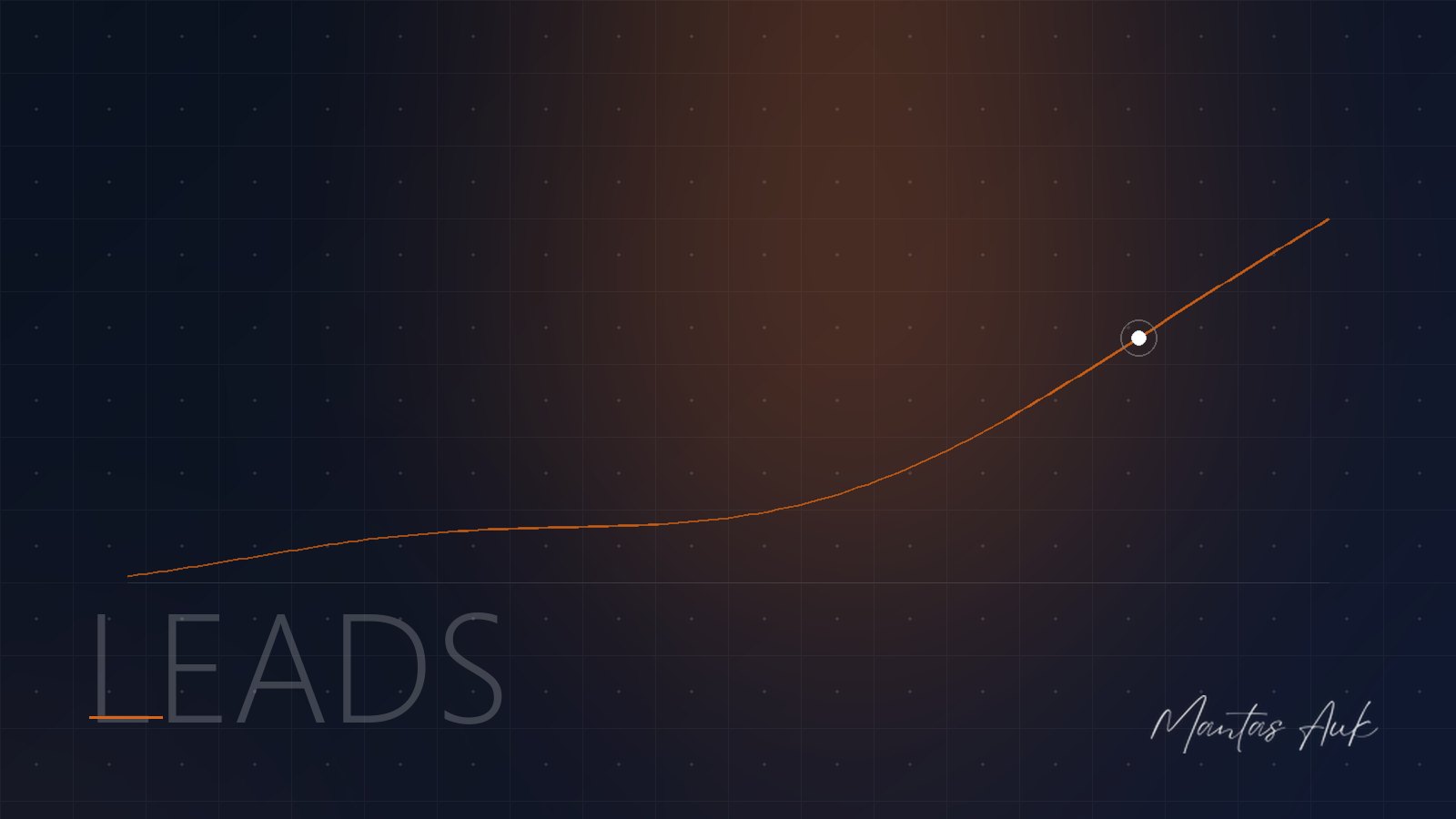 Lead Generation article cover: Bridging the Gap: Why Your Sales Team Thinks Marketing Leads Are Trash (And How to Fix It)