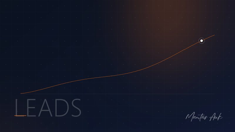 Lead Generation article cover: Designing Template Toolkits: The Ultimate High-Conversion Lead Magnet for Service Businesses