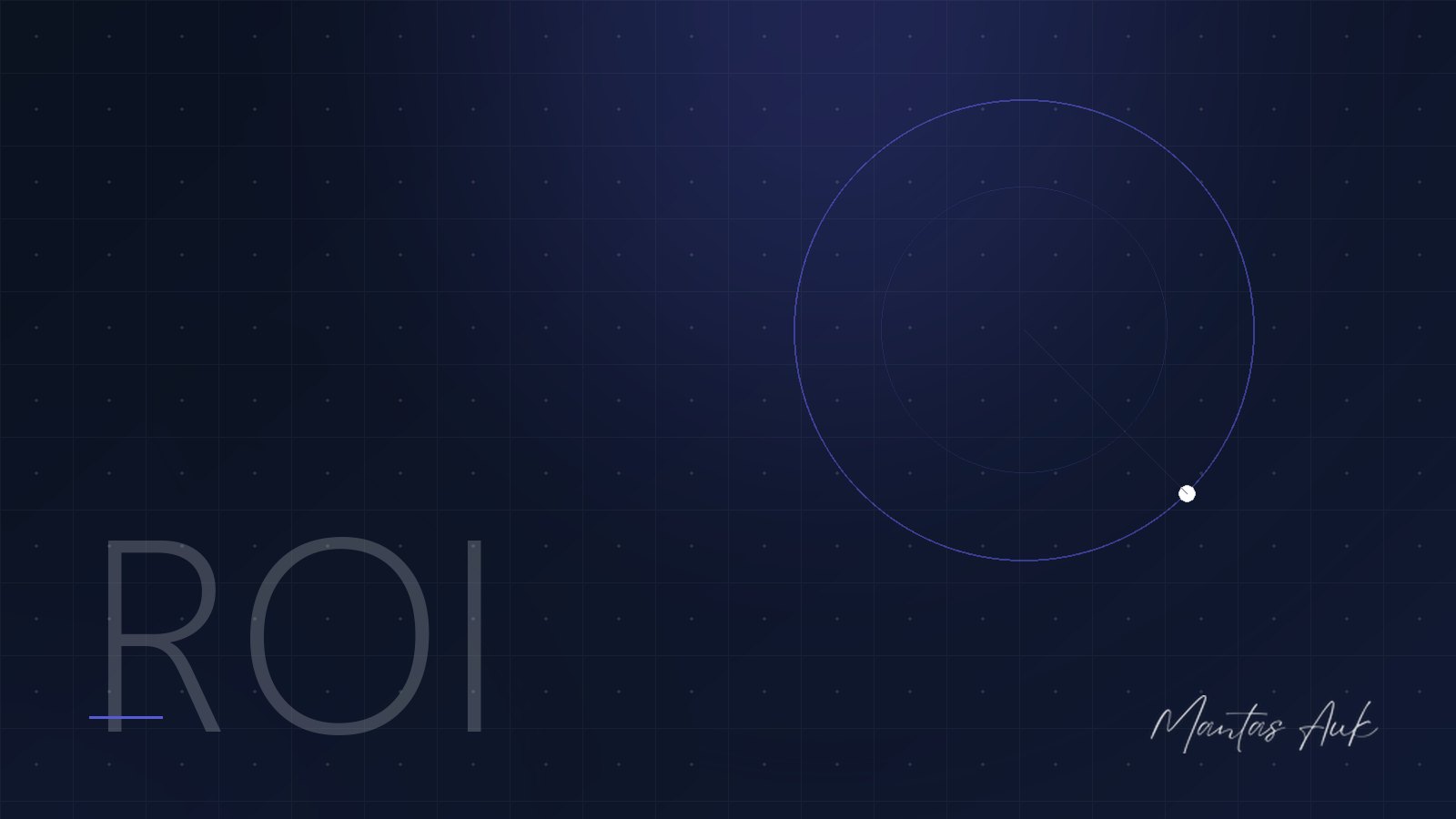Strategy article cover: How to Calculate the Real ROI of a Website Redesign Before You Approve It